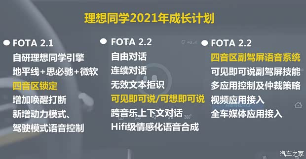 理想汽车 理想ONE 2021款 增程6座版