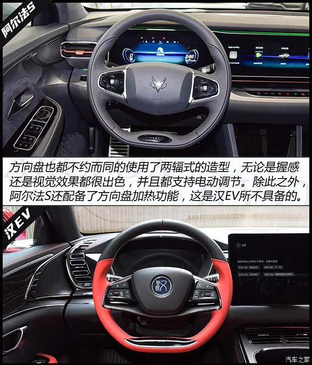 北汽新能源 极狐 阿尔法S(ARCFOX αS) 2021款 708S+