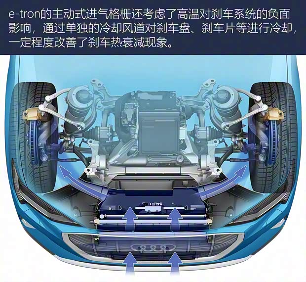 奥迪(进口) 奥迪e-tron 2019款 55 quattro 专享型 奥迪(进口) 奥迪e-tron 2019款 55 quattro 专享型