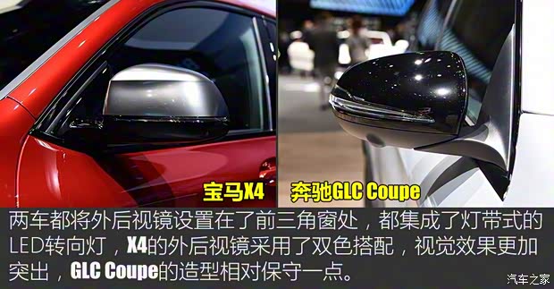 寶馬(進口) 寶馬X4 2019款 M40d