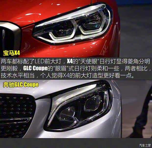 寶馬(進口) 寶馬X4 2019款 M40d