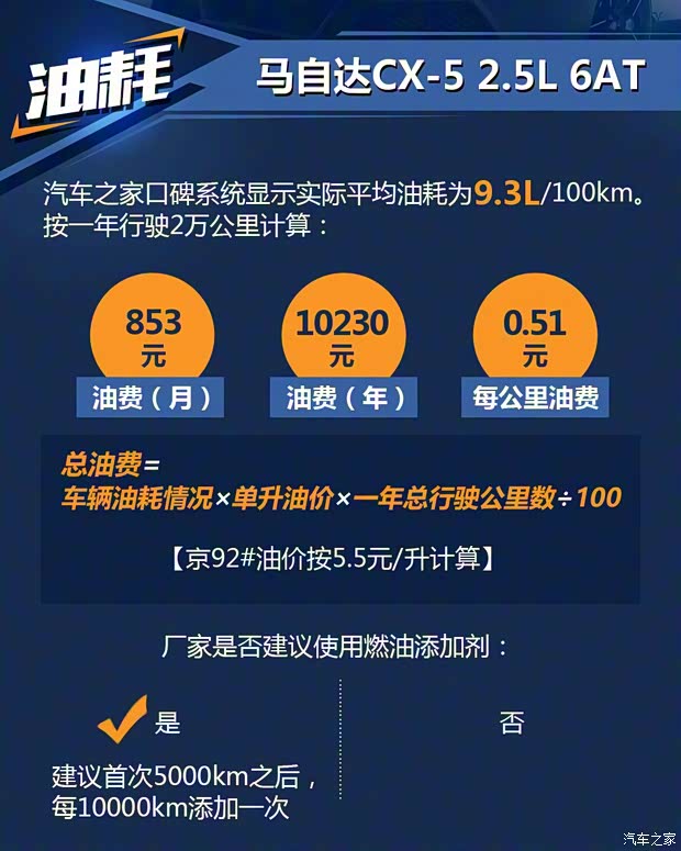 长安马自达 马自达CX-5 2020款 2.5L 自动两驱智尊型