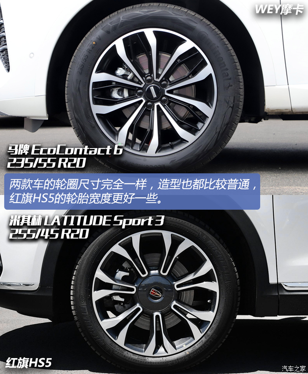 長城汽車 摩卡 2021款 2.0T 四驅(qū)特醇版