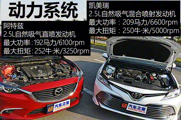 广汽丰田 凯美瑞 2018款 2.5Q 旗舰版