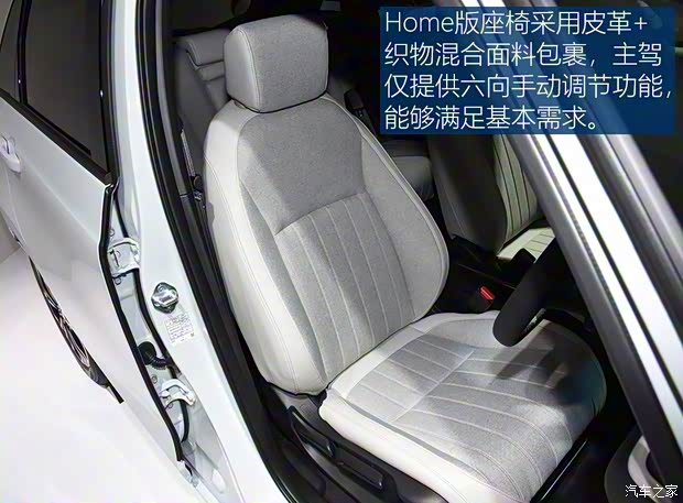 本田(進口) 飛度(進口) 2020款 HOME