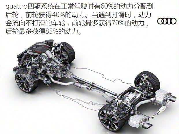 Audi Sport 奧迪RS 4 2018款 RS 4 2.9T Avant Audi Sport 奧迪RS 4 2018款 RS 4 2.9T Avant