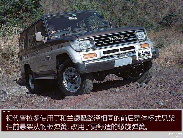 丰田(进口) 普拉多(进口) 2024款 美国版