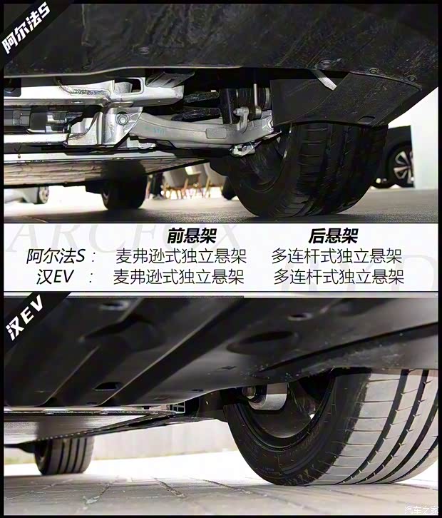 北汽新能源 極狐 阿爾法S(ARCFOX αS) 2021款 708S+ 北汽新能源 極狐 阿爾法S(ARCFOX αS) 2021款 708S+
