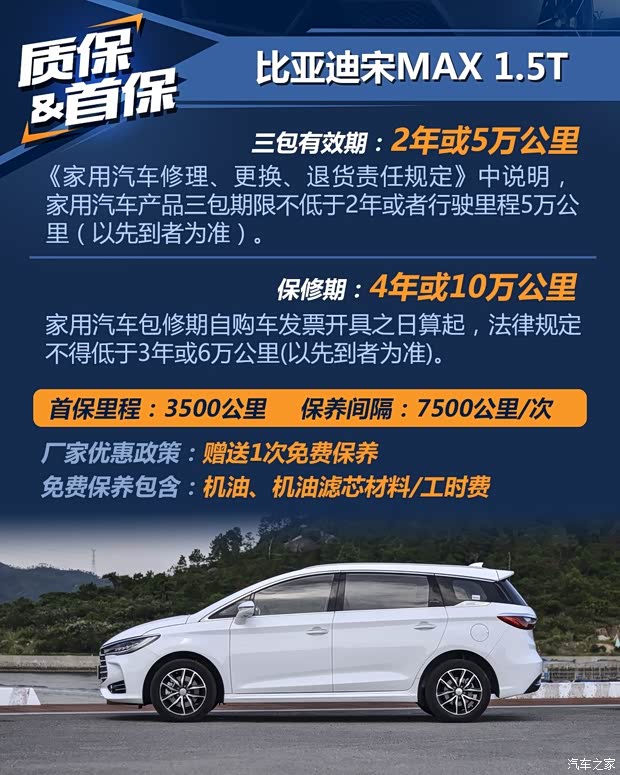 比亞迪 宋MAX 2017款 1.5T 自動(dòng)智聯(lián)尊貴型