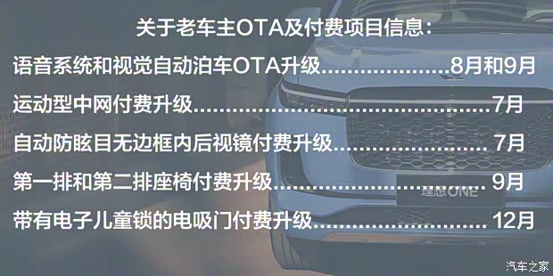 理想汽车 理想ONE 2021款 增程6座版 理想汽车 理想ONE 2021款 增程6座版