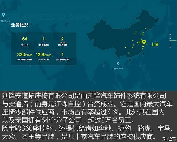 上汽通用五菱 寶駿360 2018款 基本型