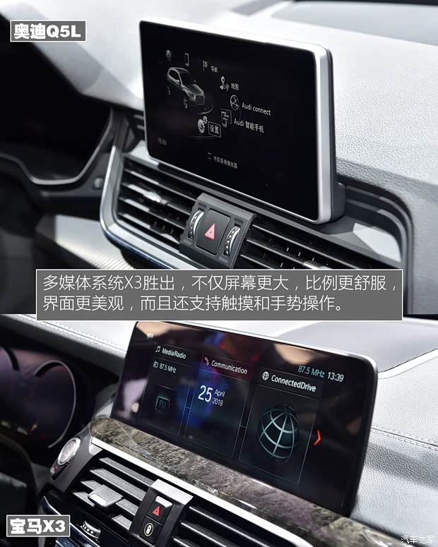 华晨宝马 宝马X3 2018款 xDrive30i 尊享型 M运动套装