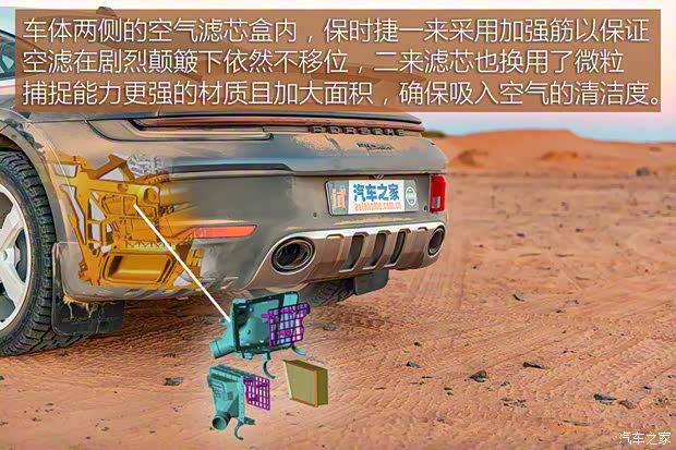 保時(shí)捷 保時(shí)捷911 2023款 Dakar 