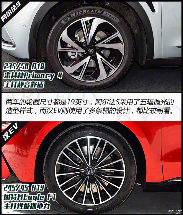 北汽新能源 極狐 阿爾法S(ARCFOX αS) 2021款 708S+