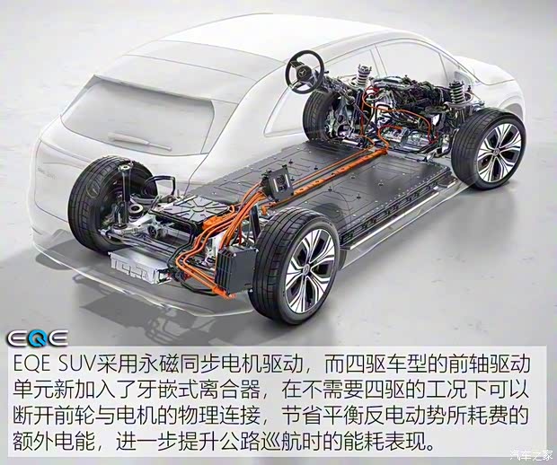 北京奔馳 奔馳EQE SUV 2023款 500 4MATIC