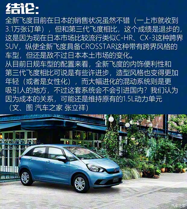 本田(进口) 飞度(进口) 2020款 e:HEV HOME 本田(进口) 飞度(进口) 2020款 e:HEV HOME