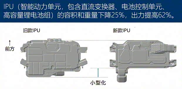 本田(进口) 飞度(进口) 2020款 e:HEV HOME 本田(进口) 飞度(进口) 2020款 e:HEV HOME