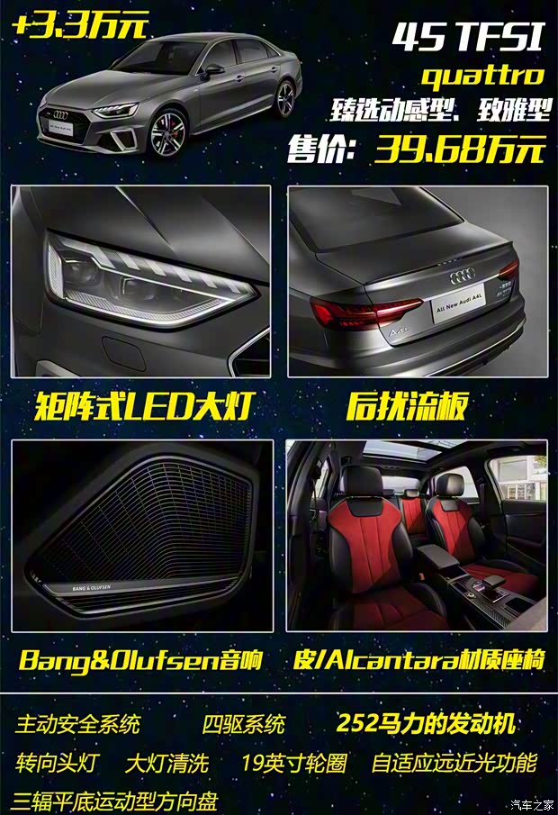 一汽-大眾奧迪 奧迪A4L 2020款 40 TFSI quattro 豪華動(dòng)感型