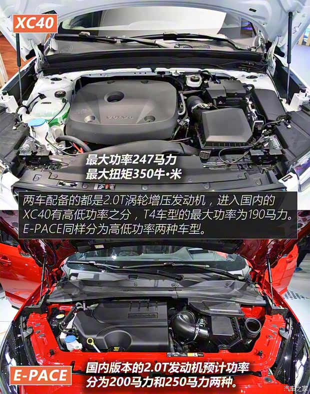 沃爾沃(進口) 沃爾沃XC40 2018款 基本型