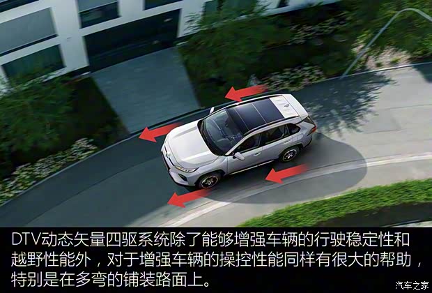 广汽丰田 威兰达 2020款 双擎 2.5L CVT四驱豪华版 广汽丰田 威兰达 2020款 双擎 2.5L CVT四驱豪华版