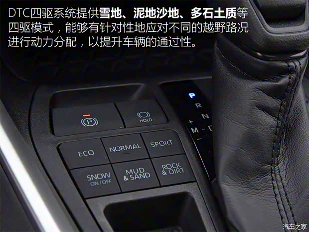 廣汽豐田 威蘭達(dá) 2020款 雙擎 2.5L CVT四驅(qū)豪華版