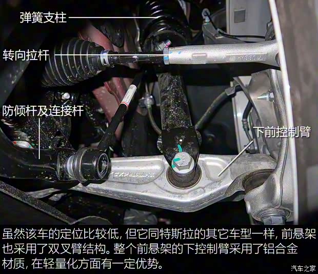 特斯拉 Model 3 2018款 基本型
