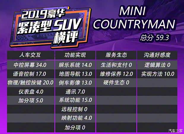 MINI MINI COUNTRYMAN 2019款 2.0T COOPER S ALL4 艺术家