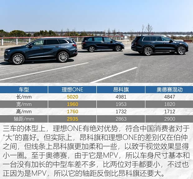 理想汽车 理想ONE 2020款 增程6座版