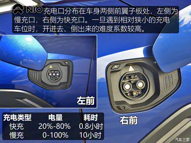 蔚来 蔚来EC6 2020款 440KM 签名版 蔚来 蔚来EC6 2020款 440KM 签名版