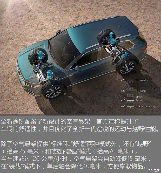 大眾(進(jìn)口) 途銳 2018款 R-Line