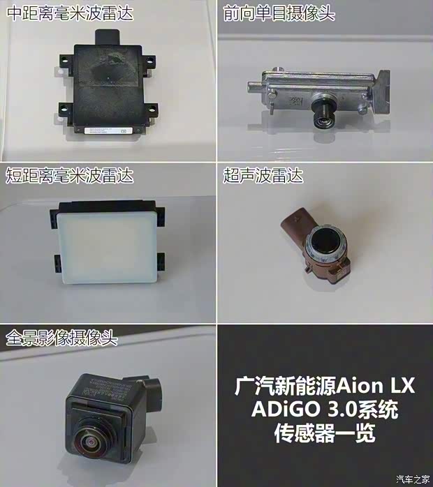 廣汽新能源 Aion LX(埃安LX) 2019款 80D Max