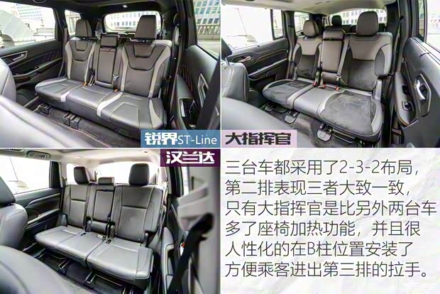 长安福特 锐界 2019款 EcoBoost 245 四驱ST-Line 7座 国VI