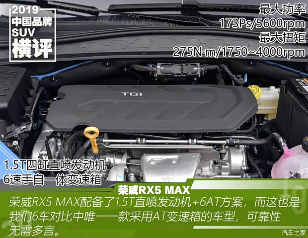 上汽集团 荣威RX5 MAX 2019款 300TGI 自动4G互联豪华版