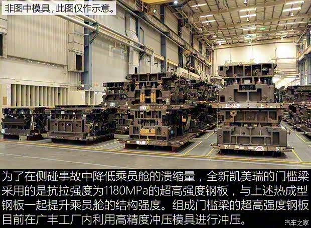 廣汽豐田 凱美瑞 2018款 2.5S 鋒尚版