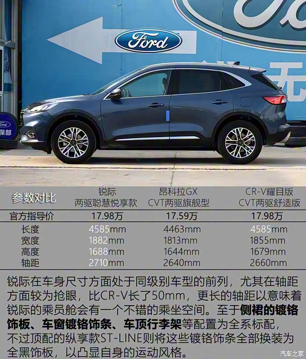 長安福特 銳際 2020款 EcoBoost 245 兩驅(qū)聰慧悅享款