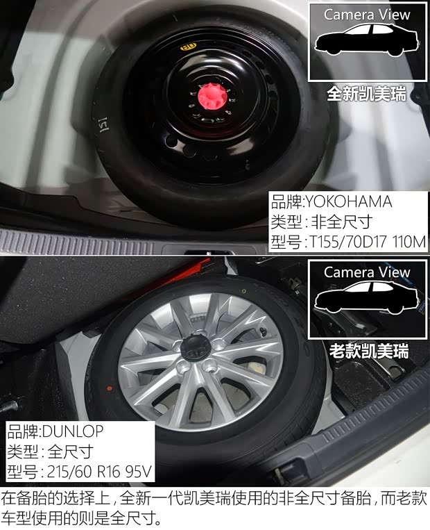 广汽丰田 凯美瑞 2018款 2.5HQ 旗舰版 广汽丰田 凯美瑞 2018款 2.5HQ 旗舰版