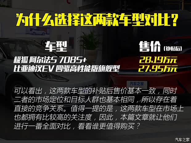 北汽新能源 極狐 阿爾法S(ARCFOX αS) 2021款 708S+