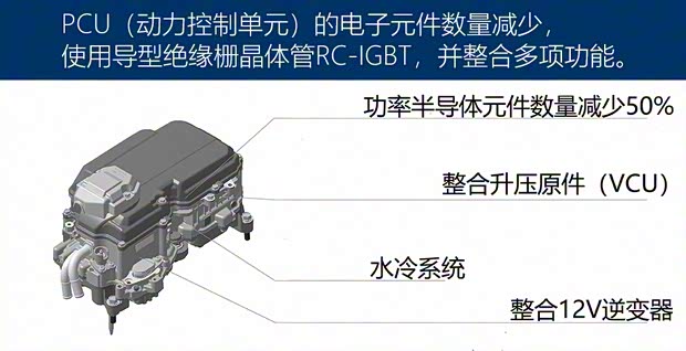 本田(进口) 飞度(进口) 2020款 e:HEV HOME 本田(进口) 飞度(进口) 2020款 e:HEV HOME