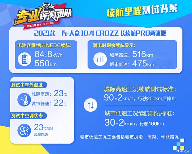 一汽-大眾 ID.4 CROZZ 2021款 長續(xù)航PRO兩驅(qū)版