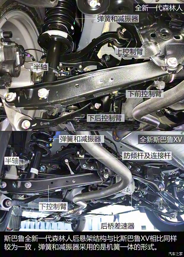 斯巴魯 森林人 2019款 基本型