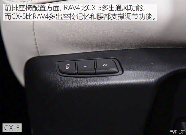 豐田(進口) 豐田RAV4(進口) 2019款 基本型
