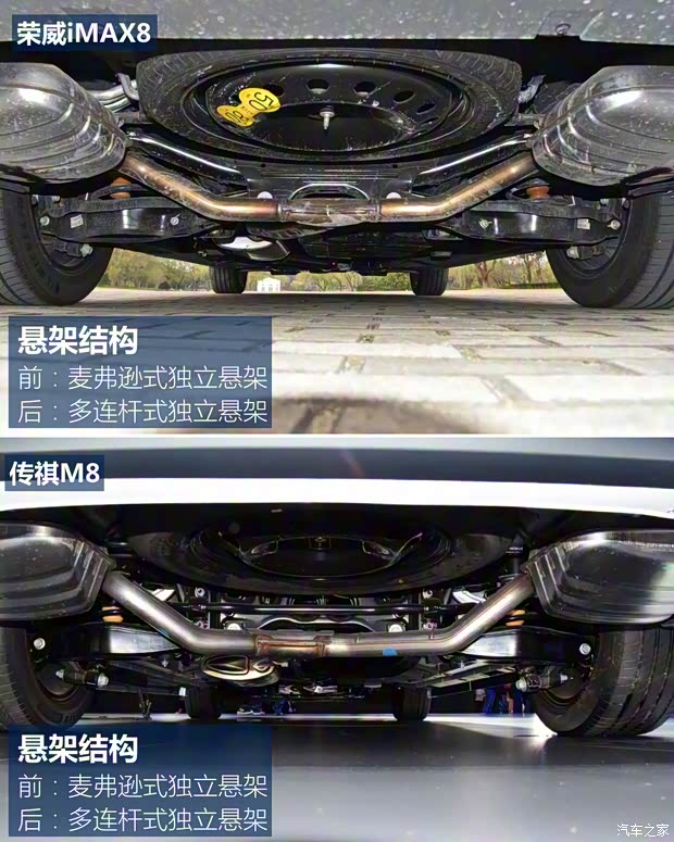 上汽集团 荣威iMAX8 2021款 400TGI Supreme系列至尊版 上汽集团 荣威iMAX8 2021款 400TGI Supreme系列至尊版