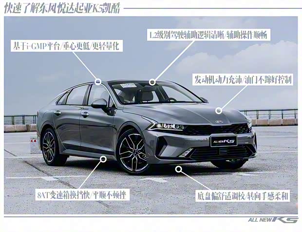 東風(fēng)悅達(dá)起亞 K5凱酷 2020款 380T GT-Line 尊貴版 東風(fēng)悅達(dá)起亞 K5凱酷 2020款 380T GT-Line 尊貴版