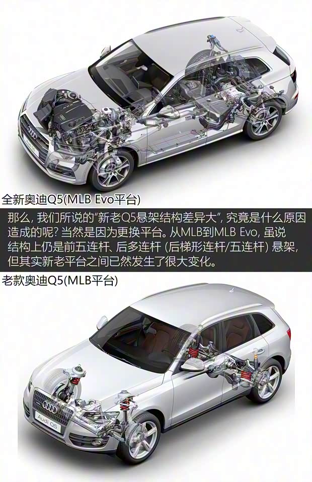 一汽-大眾奧迪 奧迪Q5L 2018款 基本型