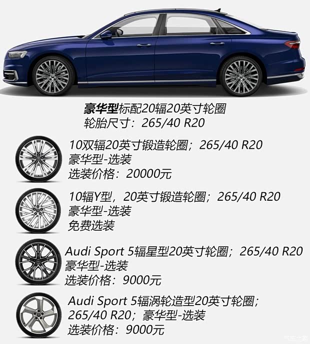 奥迪(进口) 奥迪A8 2018款 A8L 55 TFSI quattro投放版精英型