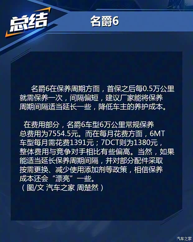 上汽集團(tuán) 名爵6 2017款 20T 自動Trophy超級運動互聯(lián)網(wǎng)版