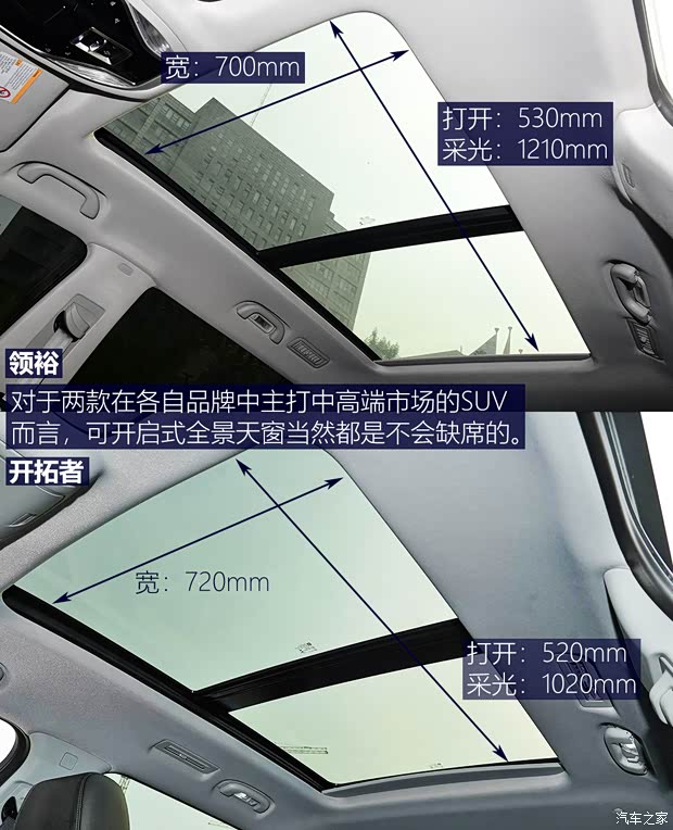 江铃福特 领裕 2021款 EcoBoost 225 尊领型PLUS 7座