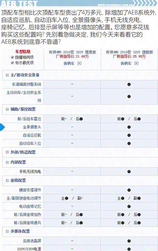 广汽乘用车 传祺GM8 2018款 320T 旗舰版