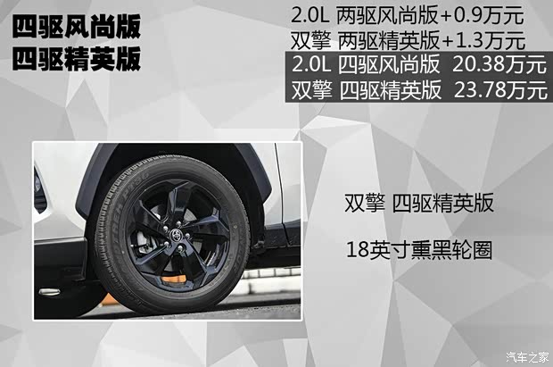 一汽豐田 RAV4榮放 2020款 2.0L CVT四驅(qū)尊貴版