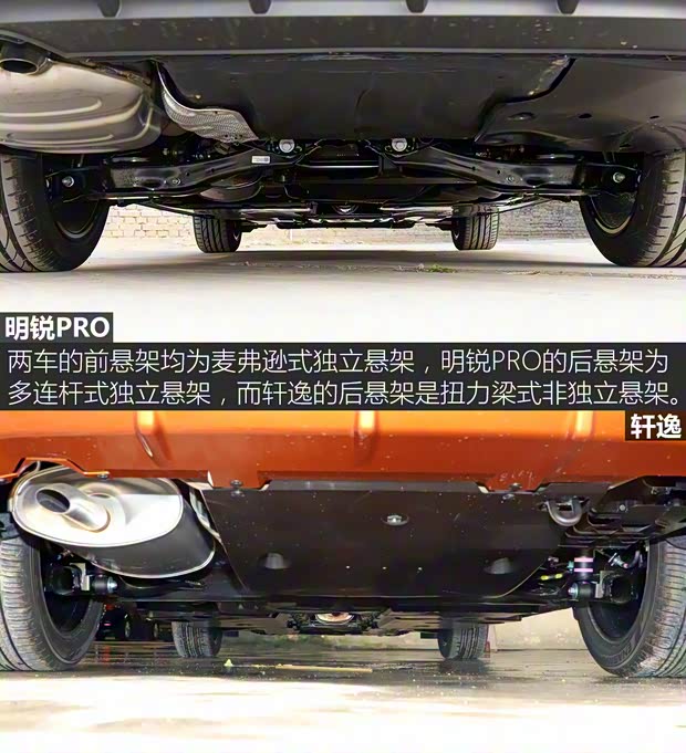 上汽大众斯柯达 明锐 2021款 PRO TSI280 DSG尊贵版 上汽大众斯柯达 明锐 2021款 PRO TSI280 DSG尊贵版